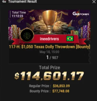 Tela de resultado de torneio do GGPoker na conta ineedrivers, com um troféu ao fundo: a faixa vermelha traz o nick ineedrivers e a bandeira do Brasil; abaixo, o torneio “117-H: $1,050 Texas Dolly Throwdown [Bounty]”, a data “May 18, 15:00”, a colocação “1 / 907” e “Total Prize” com $114,601.17, aberto logo em seguida em prêmio regular de $36,853.09 e prêmio de recompensa de $77,748.08.