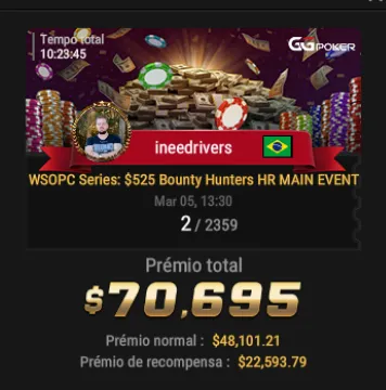 Tela de resultado de torneio do GGPoker na conta ineedrivers, desta vez com a interface em português: a faixa vermelha traz o nick ineedrivers e a bandeira do Brasil; abaixo, o torneio “WSOPC Series: $525 Bounty Hunters HR Main Event”, a data “Mar 05, 13:30”, a colocação “2 / 2359” e “Prémio total” com $70.695, aberto logo em seguida em prémio normal de $48,101.21 e prémio de recompensa de $22,593.79.